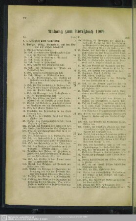 Anhang zum Adreßbuch 1909