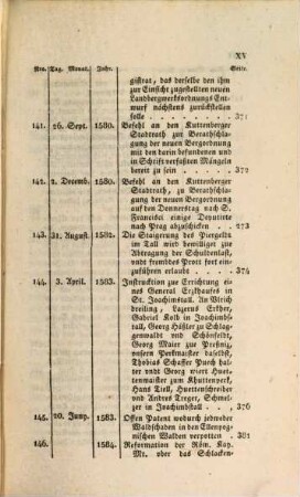 Chronologisch-systematische Sammlung der Berggesetze der österreichischen Monarchie. 3, Vom Jahre 1562 bis 1585