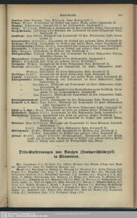 Orts-Entfernungen von Bautzen (Landgerichtsbezirk) in Kilometern