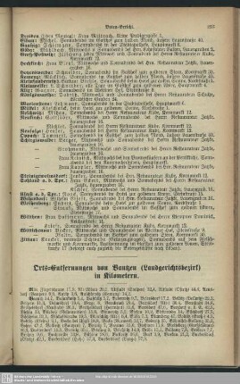Orts-Entfernungen von Bautzen (Landgerichtsbezirk) in Kilometern