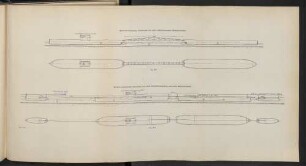 Modellschleppzug, bestehend aus zwei selbstfahrenden Kahnmodellen. Fig. 30 a.