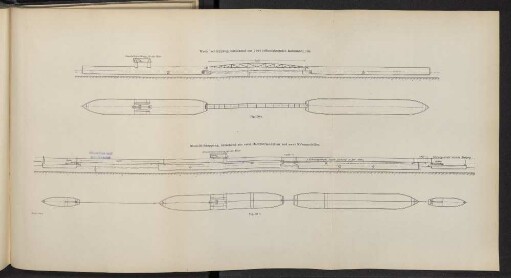 Modellschleppzug, bestehend aus zwei selbstfahrenden Kahnmodellen. Fig. 30 a.