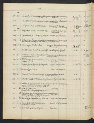 1944 Dezember (Nr. 399 - 412)