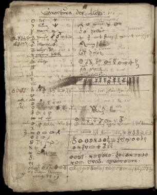 Liste alchem. Zeichen