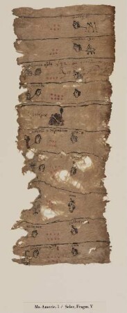 Humboldt-Fragment V: Tributabrechnung (Tezontepec / Méxiko, 16. Jh., 2. Hälfte)