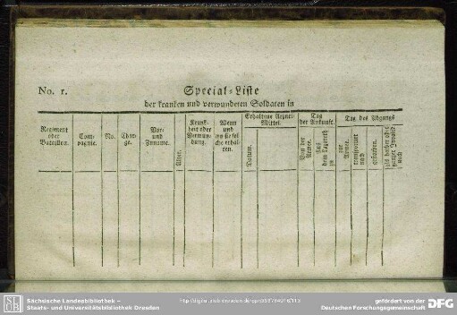 No. 1. Special-Liste der kranken und verwundeten Soldaten in Regiment oder Bataillon ...