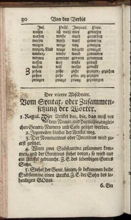 Der vierte Abschnitt. Vom Syntax, oder Zusammensetzung der Wörter.