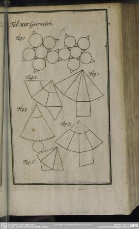 Tab. XIV. Geometri