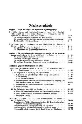 Inhaltsverzeichnis