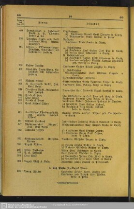 C. Handelsregister : C. Sitz Posta (Landbezirk Pirna)