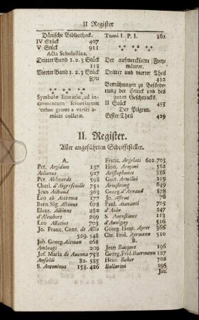 II. Register. Aller angeführten Schrifftsteller.