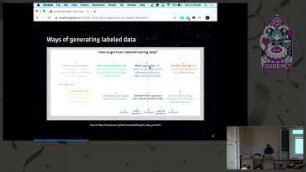 Snorkel Beambell - Real-time Weak Supervision on Apache Flink