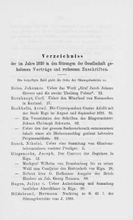 Verzeichnis der gehaltenen Vorträge und verlesenen Zuschriften