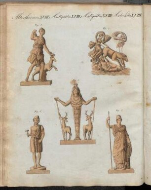 No. 33. Alterthümer XVIII. Gottheiten Der Griechen Und Römer.