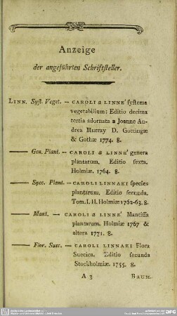 Anzeige der angeführten Schriftsteller
