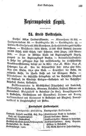 Regierungs-Bezirk Liegnitz