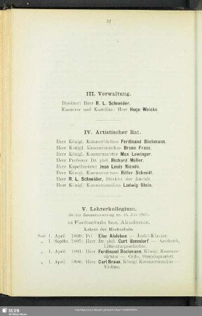IV. Artistischer Rat