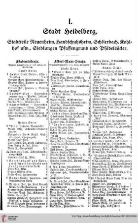 Verzeichnis der Haus=Eigentümer und Haus=Bewohner: I. Stadt Heidelberg, Stadtteile Neuenheim, Handschuhsheim, Schlierbach, Kohlhof, usw., Siedlungen Pfaffengrund und Pfädelsäcker