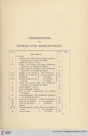 Verzeichniss der Tafeln und Abbildungen