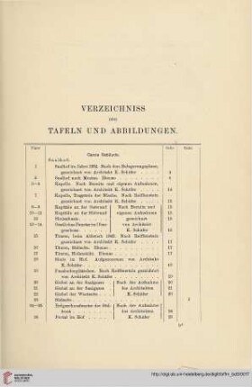 Verzeichniss der Tafeln und Abbildungen