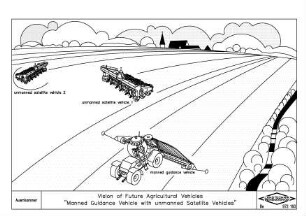 Vision of Future Agricultural Vehicles "Manned Guidence Vehicle with unmanned Satellite Vehicles"