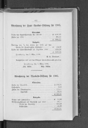 Abrechnung der Hans Speckter=Stiftung für 1905.