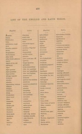 List of the English and Latin words