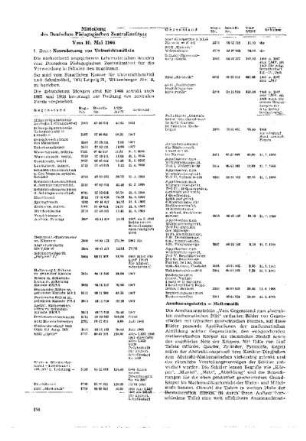 Mitteilung des Deutschen Pädagogischen Zentralinstituts : vom 10. Mai 1966