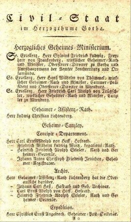 Civil-Staat im Herzogthume Gotha