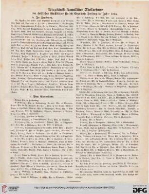 Verzeichnis sämmtlicher Theilnehmer