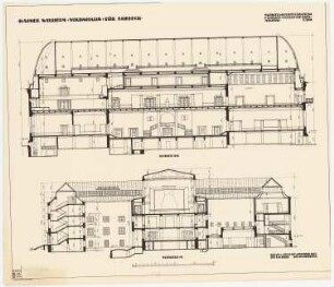 Kaiser-Wilhelm-Volkshaus für Lübeck: Querschnitte durch den Hauptbau (Eingangsbau) und die Flügel, den Mitteltrakt und die Höfe 1:100, Maßstabsleiste
