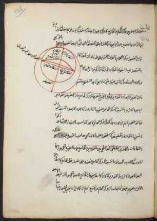 Illustration: f. 136r-136v