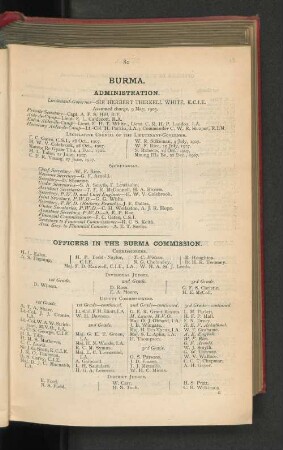 Officers In The Burma Commission.