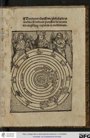 Tractatus clarissimi philosophi et medici Matheoli Perusini de memoria augenda per regulas et medicinas.