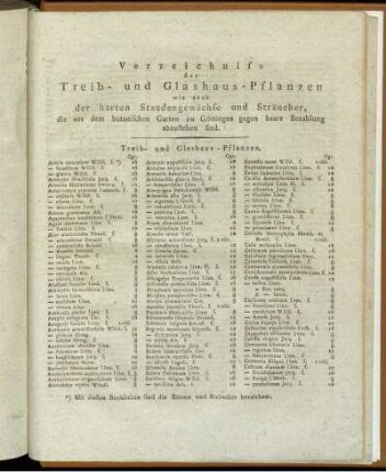 Verzeichniss der Treib- und Glashaus-Pflanzen wie auch der harten Staudengewächse und Sträucher, die aus dem botanischen Garten zu Göttingen gegen baare Bezahlung abzustehen sind