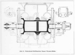 Niederdruck-Schiffsturbine, Bauart Thyssen-Röder (Thyssen und Co., Mühlheim) : Technikgeschichte | Maschinenbau | Kraftmaschinen | Dampfturbinen