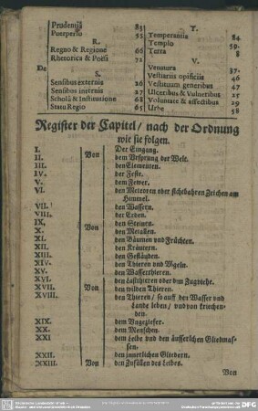 Register der Capitel, nach der Ordnung wie sie folgen