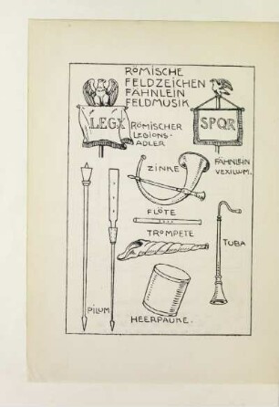 Römische Feldzeichen, Fähnlein, Feldmusik
