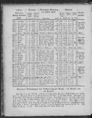 1839. Allgemeiner Reichs-Kalender. Juli.