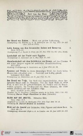 [Verzeichnis der Werke Aert van der Neer's]