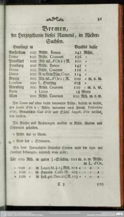 Bremen, im Herzogthume dieses Namens, in Nieder-Sachsen