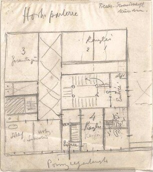 Hildebrand, Adolf von; München; Preußische Gesandtschaft und Schackgalerie, Neubau - Gesandtschaft (Grundriss Hochparterre)