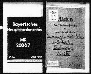 Zuweisung dimittierter Schüler an Realschulen. Beschwerden.