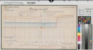 Rhein-Herne-Kanal zu Blatt 17 Gem. Horsthausen (Herne) Längenprofil km 34,0-35,3 1906 1 : 100/2500 36 x 61,5 farb. Druck Königliche Kanalbaudirektion Regierung Arnsberg