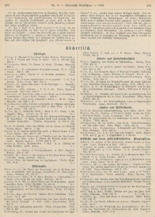 283-288 Bibliographie