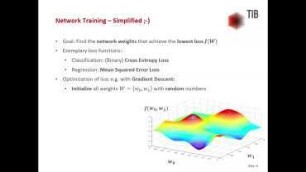 Introduction in Deep Learning