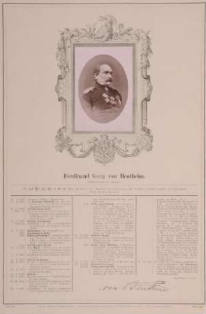 Bildnis von Ferdinand von Bentheim (1807-1884)