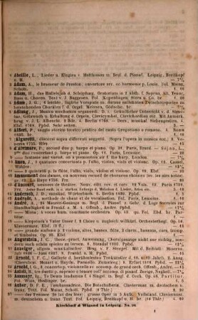 Antiquarisches Bücherlager von Kirchhoff & Wigand in Leipzig. 94. 1864