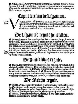 Caput tertium de Ligaturis.