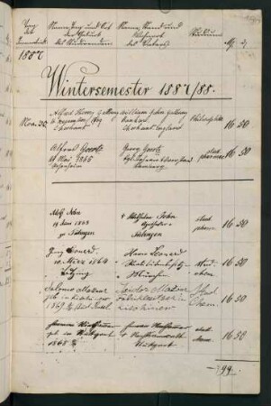 Wintersemester 1887/1888. Rektorat Franz Xaver Linsenmann